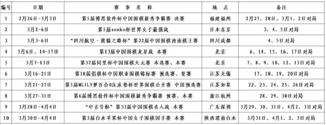 据悉富勒姆方面当前正在努力签下巴西中场安德烈，球队的CEO麦金托什已经在上月飞往巴西进行了谈判。